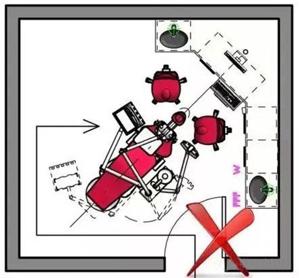 口腔門診裝修有沒有什么要點呢？要注意什么？